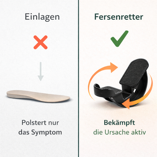 Ursache wird bekämpft